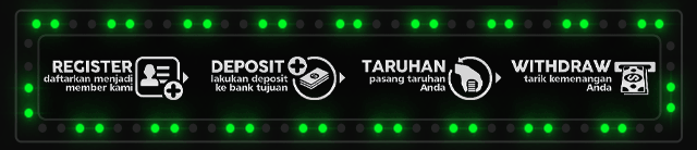 Coklat123 Jackpot